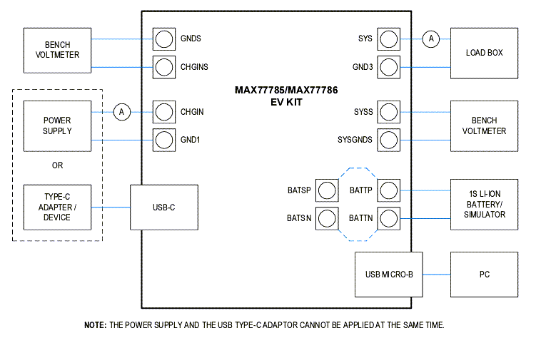 Application Circuit Diagram - Analog Devices / Maxim Integrated MAX77785EVKIT/MAX77786EVKIT Evaluation Kits